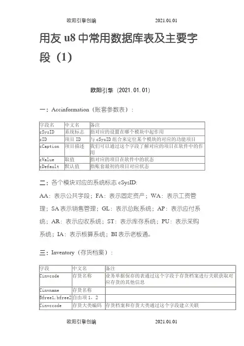 用友u8中常用数据库表及主要字段之欧阳引擎创编