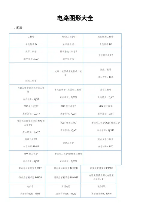 电路图符号大全
