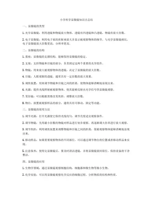 小学科学显微镜知识点总结