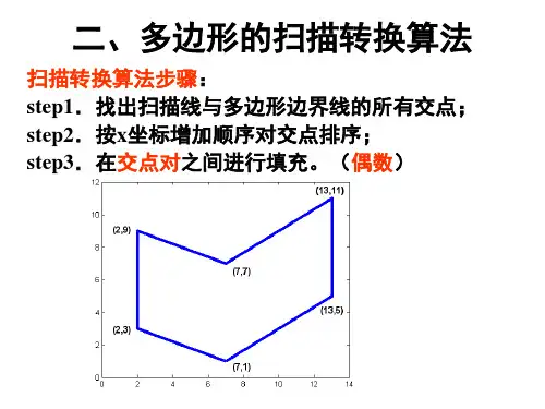 计算机图形学二、多边形的扫描转换算法