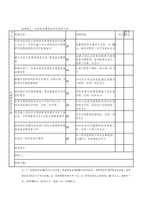 双重预防体系考核记录表