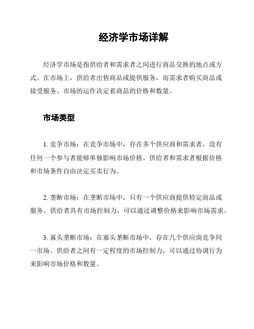 经济学市场详解