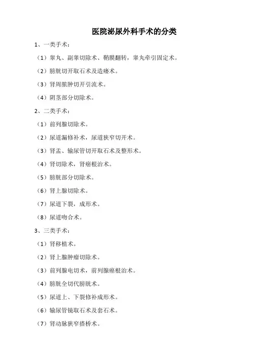 医院泌尿外科手术的分类(标准版)