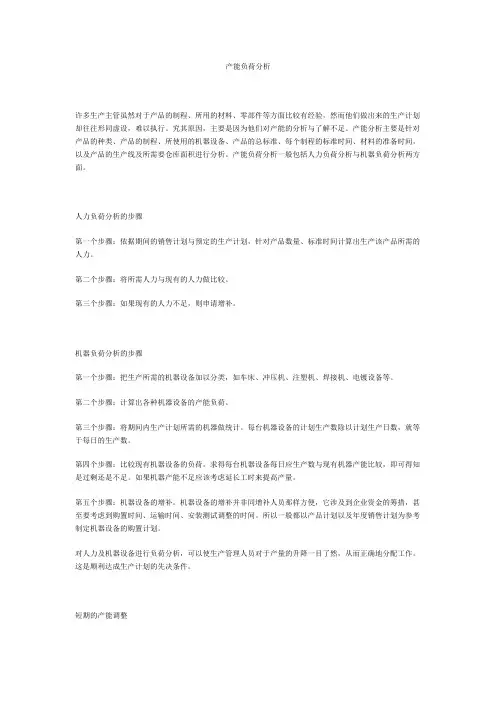 产能负荷分析