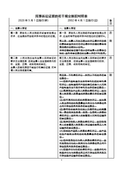民事诉讼证据的若干规定新旧对照表