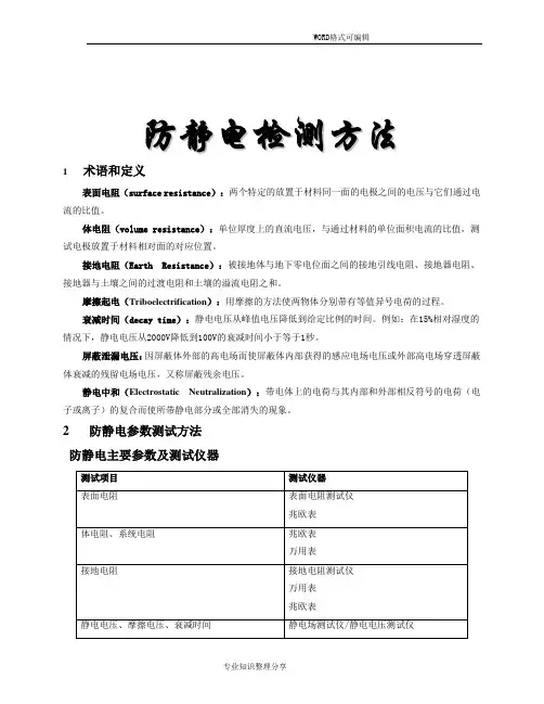 防静电检测方法