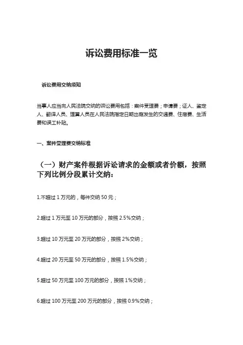诉讼费用标准一览