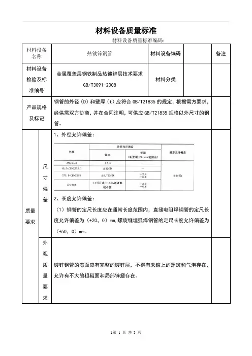 热镀锌钢管技术标准