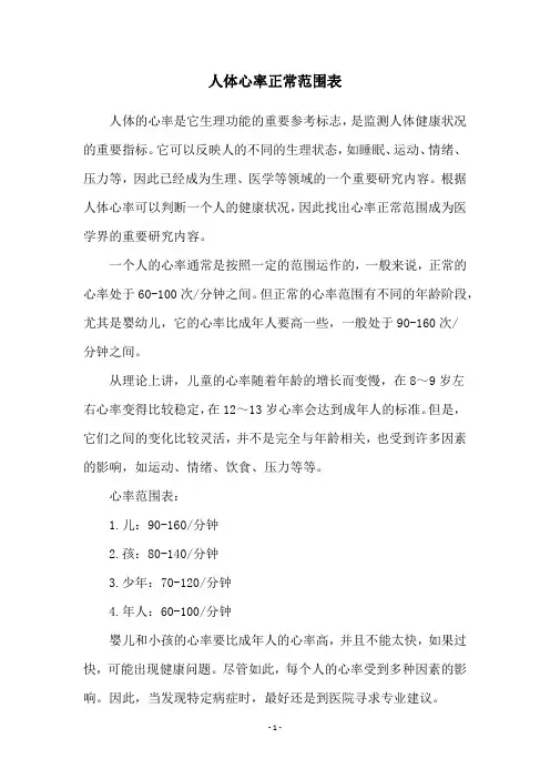 人体心率正常范围表