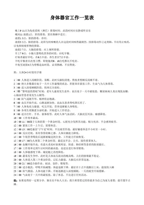 身体器官工作一览表