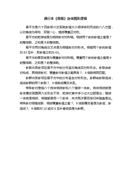 通行本《周易》卦序图形逻辑