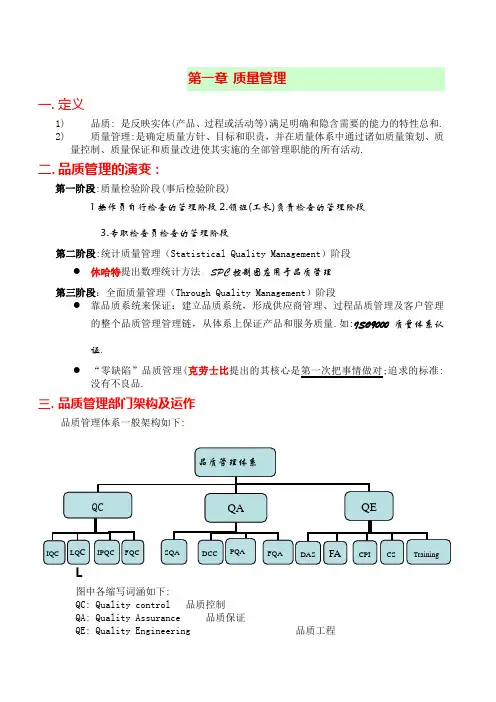 品管管理基础知识培训资料
