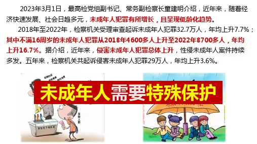 10.1 法律为我们护航 课件(36张PPT)-2022-2023学年部编版道德与法治七年级下册
