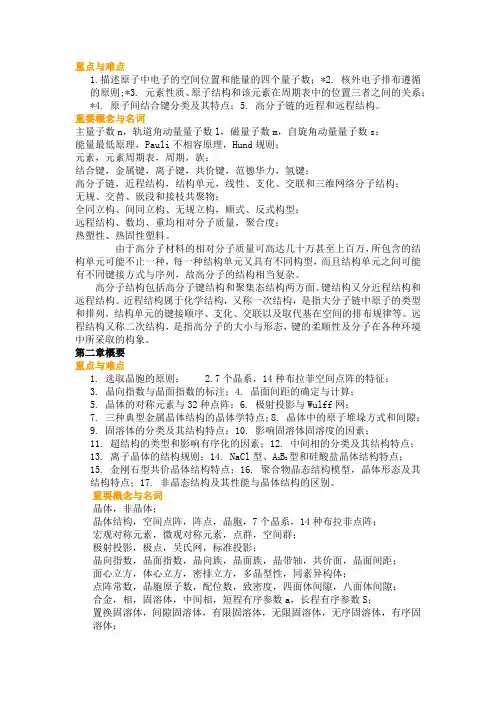 材料科学基础知识点