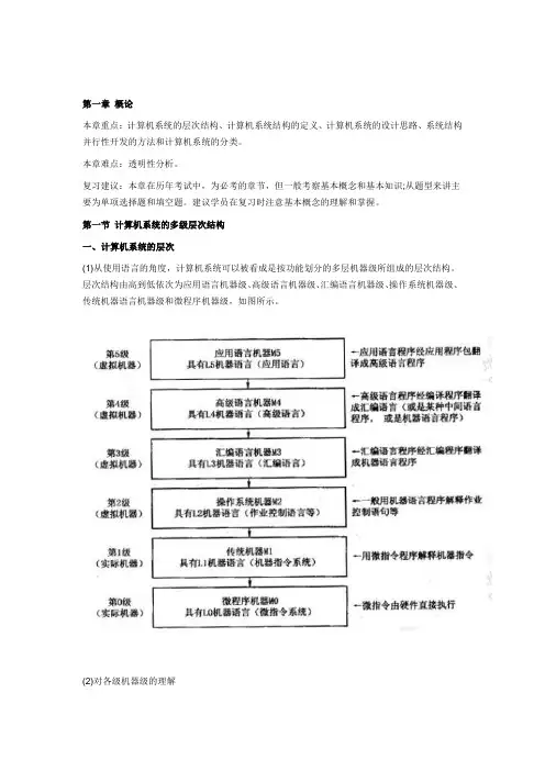 计算机系统结构 复习笔记