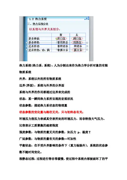 热力系统