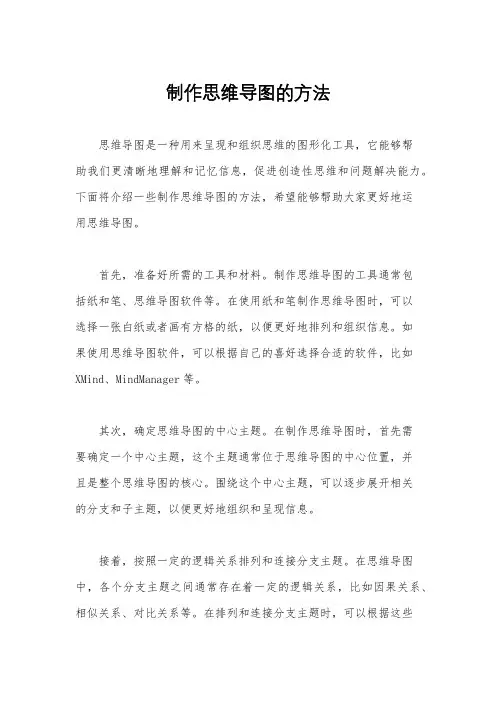 制作思维导图的方法
