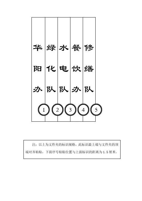 办公室文件标识、桌面标识及办公室标示牌