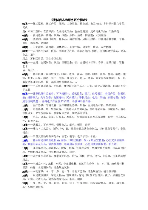国际尼斯商品服务分类简表