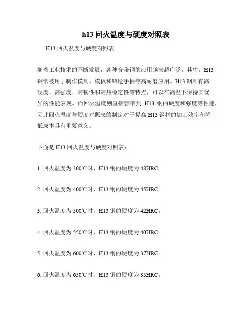 h13回火温度与硬度对照表