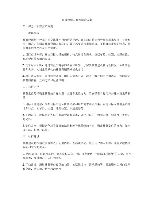 社群营销方案和运营方案