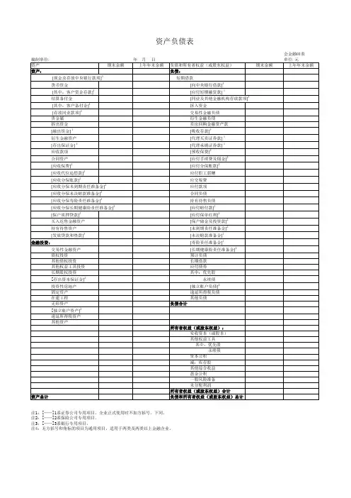 财会〔2018〕36号金融企业财务报表格式