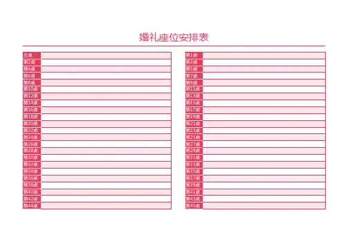 婚礼座位安排表