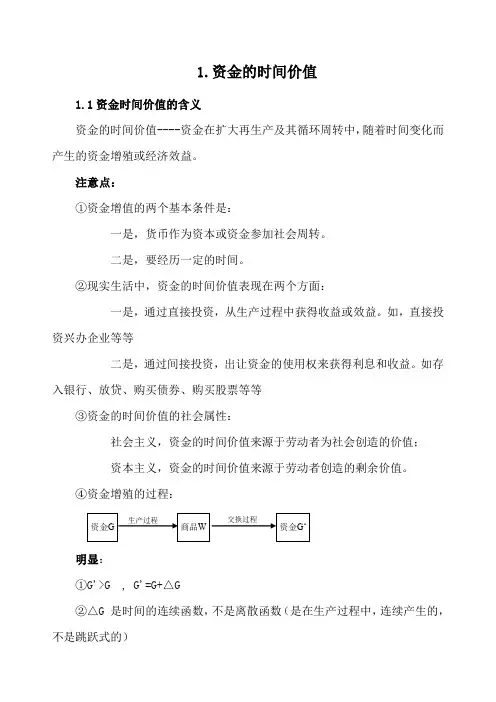 资金的时间价值