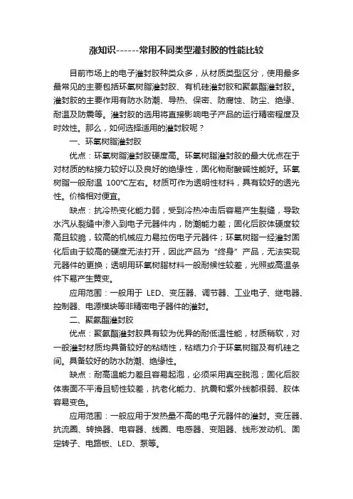 涨知识------常用不同类型灌封胶的性能比较