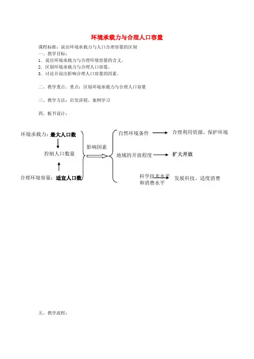《 环境承载力与合理人口容量》教案(2)(1)