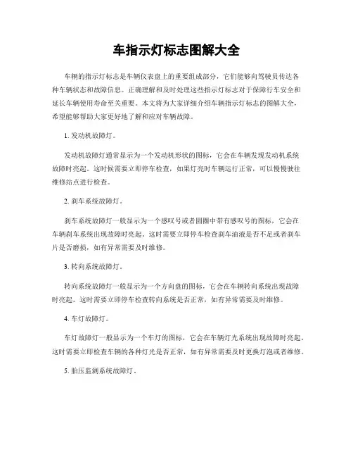 车指示灯标志图解大全