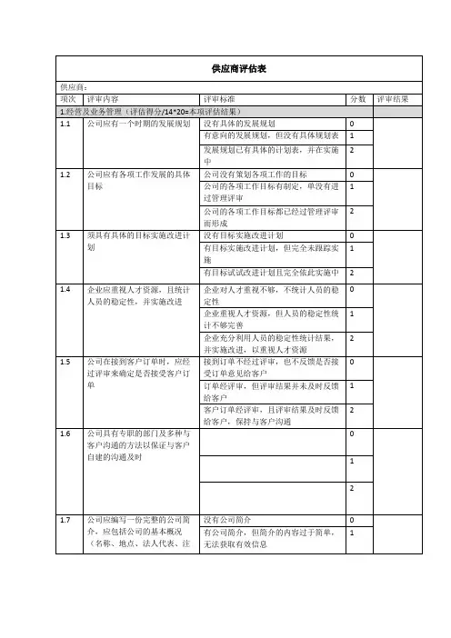 供应商评估表(详细版)