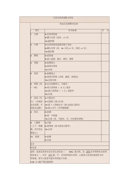 (完整版)日常生活活动能力评定(改良巴氏指数评定表)