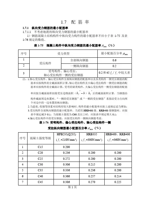 配筋率(取自于标准图集)
