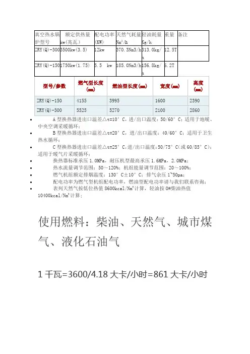 锅炉选型