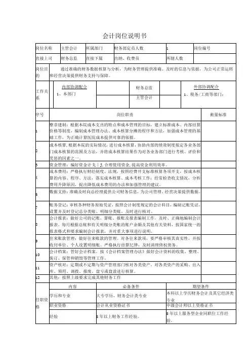 医院财务会计岗位说明书