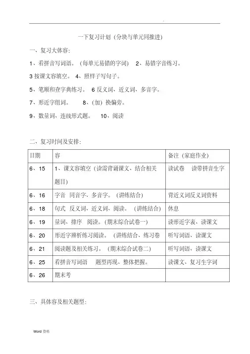 一下所有复习看拼音写词语注音造句近义词反义词等