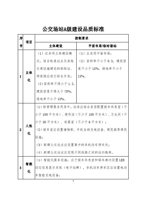 公交场站A级建设品质标准