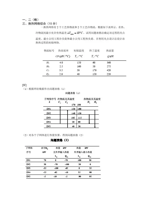 大连理工化工过程合成与分析2007年考题答案