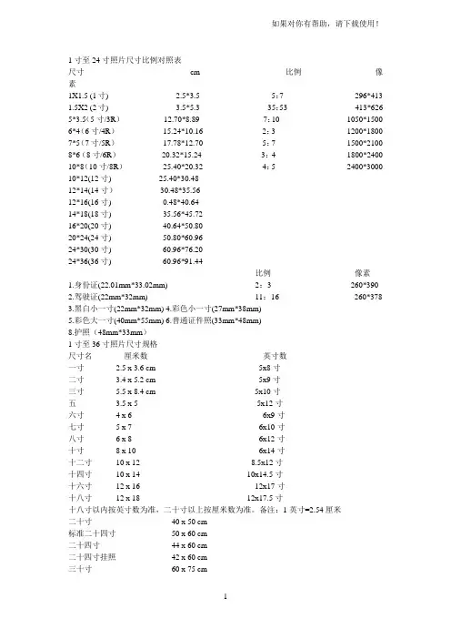 1寸至24寸照片尺寸比例对照表
