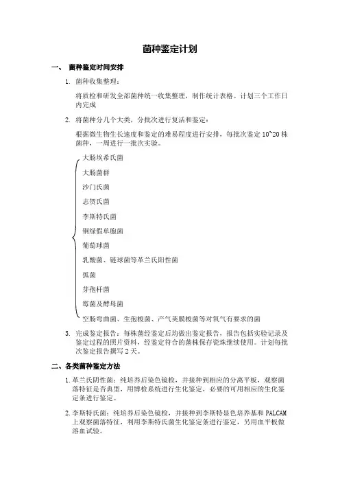 食品微生物学检验菌种鉴定