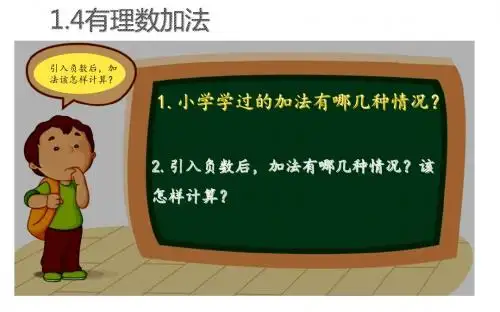 有理数的加法(有动画)