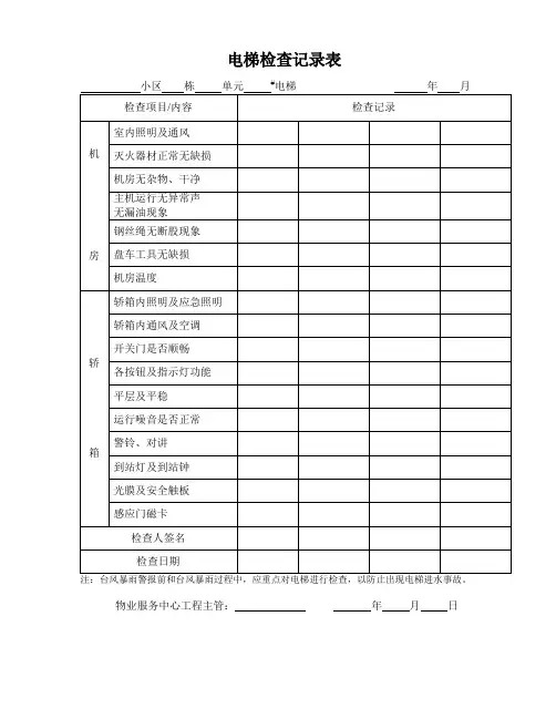 电梯检查记录表