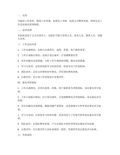 工作总结量化管理制度