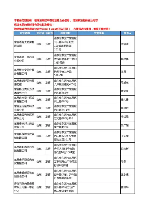 2020新版山东省东营医疗器械工商企业公司名录名单黄页联系方式大全176家