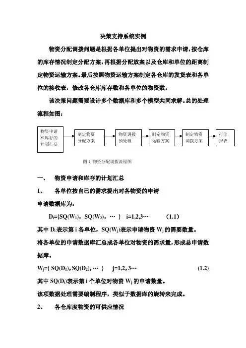 (决策管理)决策支持系统实例