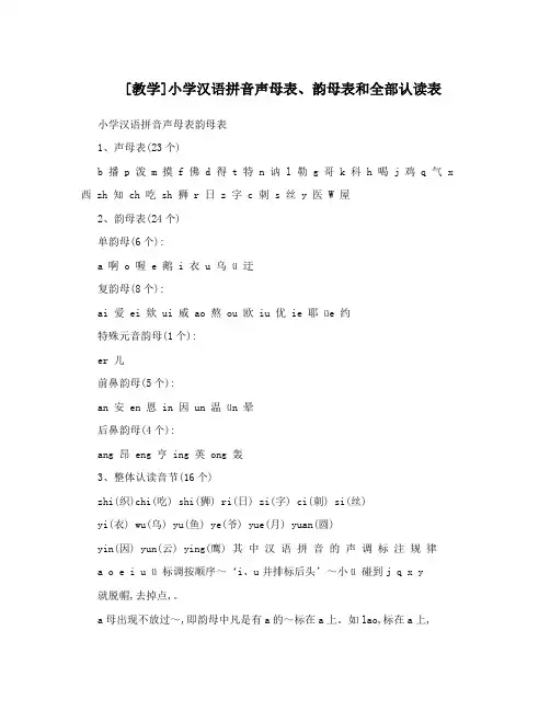 [教学]小学汉语拼音声母表、韵母表和全部认读表