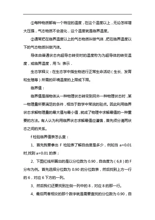 f检验临界值表怎么查