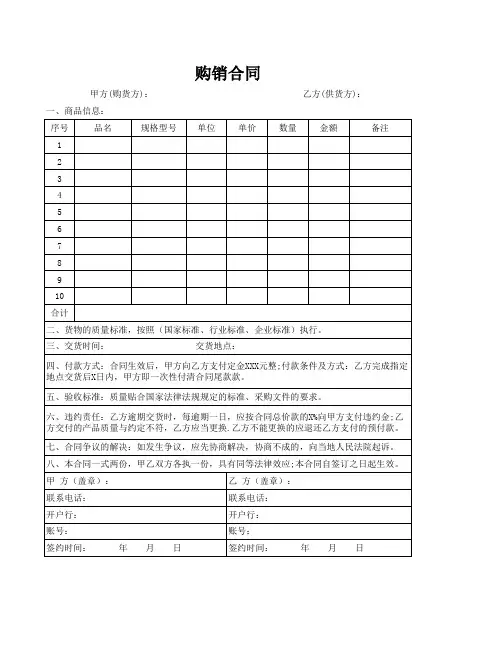 产品品名购销合同Excel模板