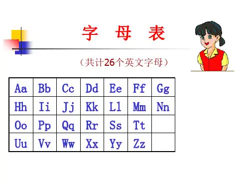 经典全面初一英语字母教学ppt课件